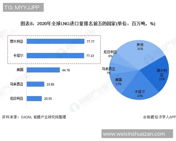 LNG战队包夹策略分析:成功与失误的深度解读与反思 LNG战队包夹策略分析:成功与失误的深度解读与反思
