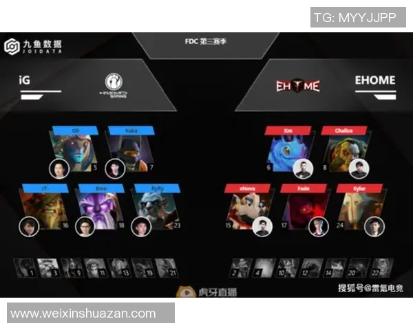 科学DOTA2节奏训练方法揭秘提升游戏技巧的有效策略与实践