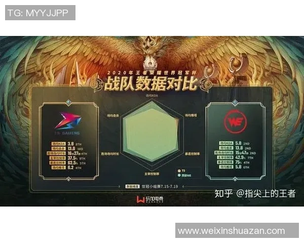 赛后分析：WE与V5对决中个人能力的深度剖析与比较