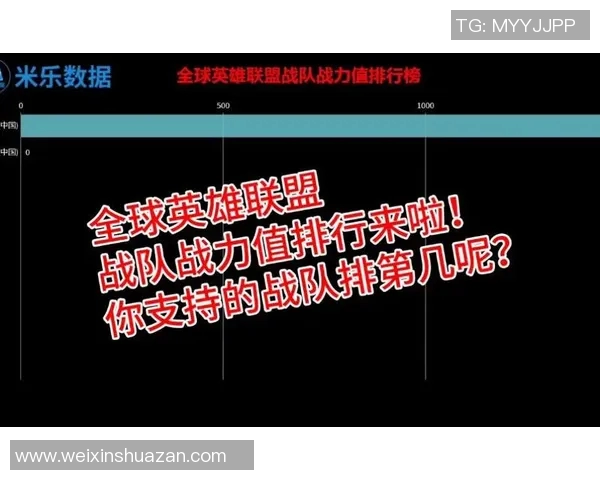 英雄联盟耐力排行榜揭晓V5战队荣登第五名引发热议