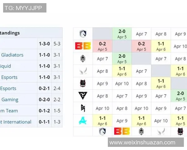 DOTA2战术解析:IG战队进攻体系的核心策略与执行技巧 DOTA2战术解析:IG战队进攻体系的核心策略与执行技巧