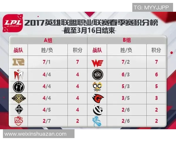 WE战队意识争议引发热议分析与讨论的深度解读