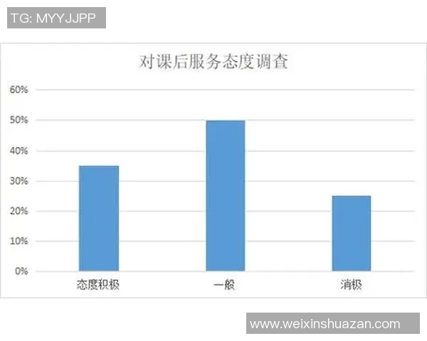 南京乒乓球队耐力训练的关键因素与提升策略全面分析 南京乒乓球队耐力训练的关键因素与提升策略全面分析