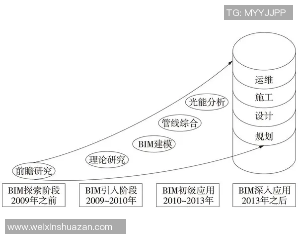 成都极限运动队的控制得失分析与未来发展方向探讨