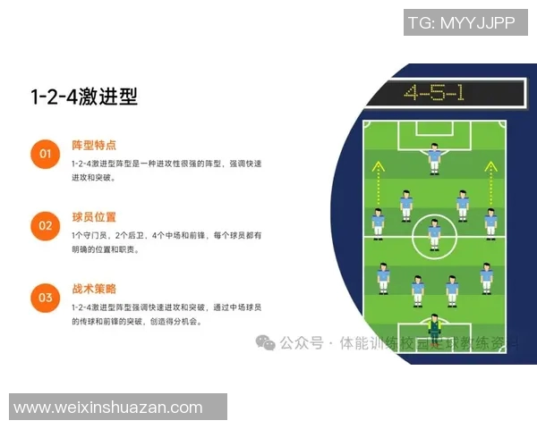 深入分析成都足球队的进攻战术特点与实施效果 深入分析成都足球队的进攻战术特点与实施效果