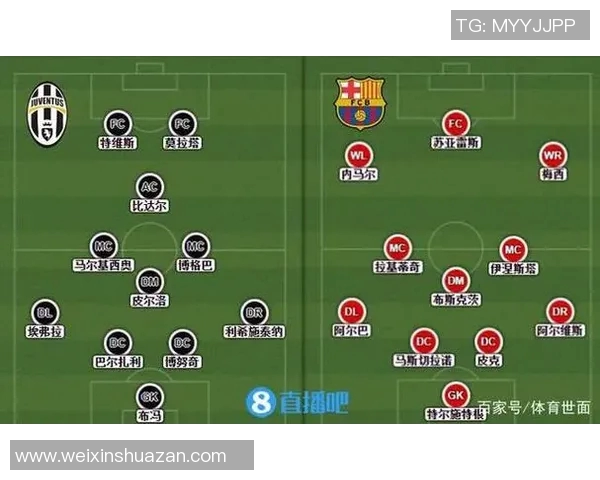 巴萨与尤文图斯的精彩对决乐视直播全程回顾与分析