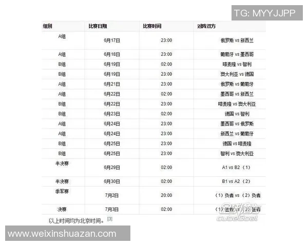 德国与智利足球对决分析及比赛前瞻展望