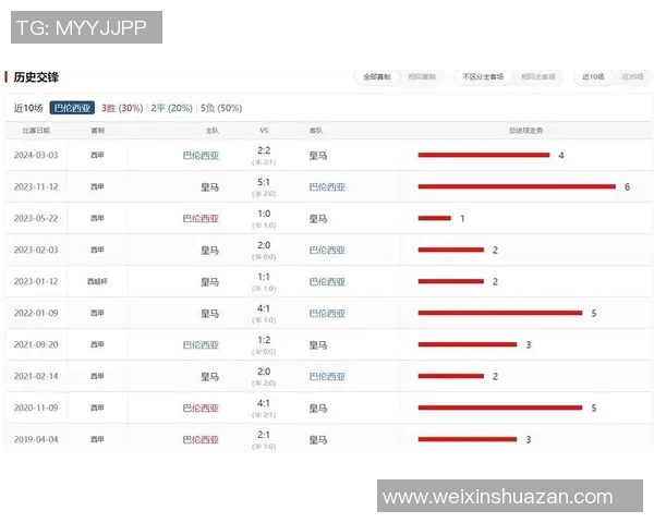 社会热点与皇马比赛比分预测的深度分析与讨论 社会热点与皇马比赛比分预测的深度分析与讨论