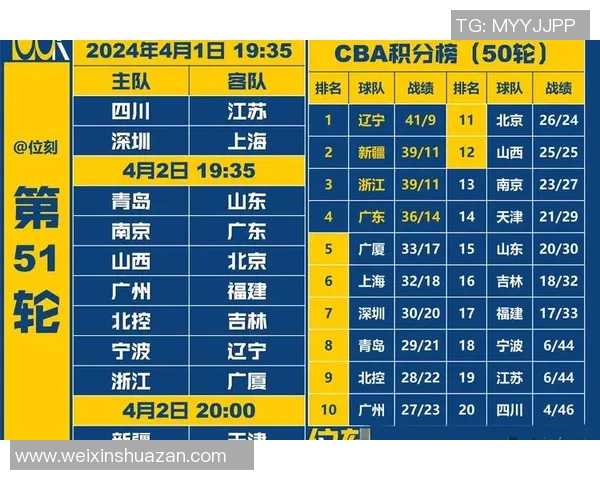 北控与辽宁激战正酣球迷期待精彩对决与精彩瞬间