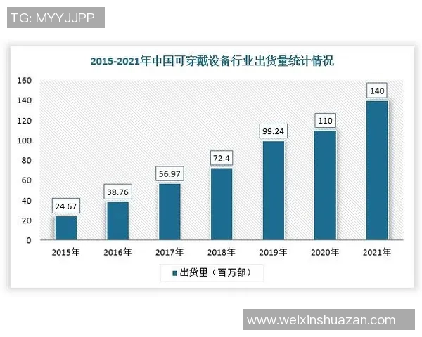 博科与普元的竞争分析及市场前景探讨