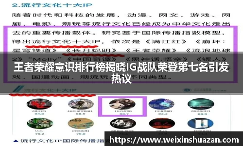 王者荣耀意识排行榜揭晓IG战队荣登第七名引发热议