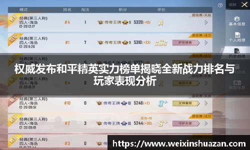权威发布和平精英实力榜单揭晓全新战力排名与玩家表现分析