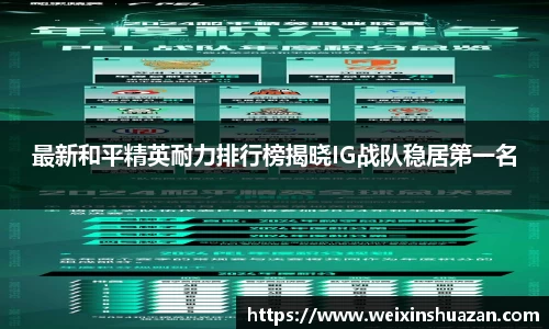 最新和平精英耐力排行榜揭晓IG战队稳居第一名