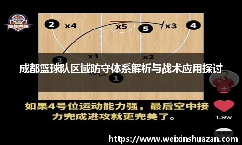 成都篮球队区域防守体系解析与战术应用探讨