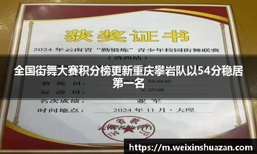 全国街舞大赛积分榜更新重庆攀岩队以54分稳居第一名