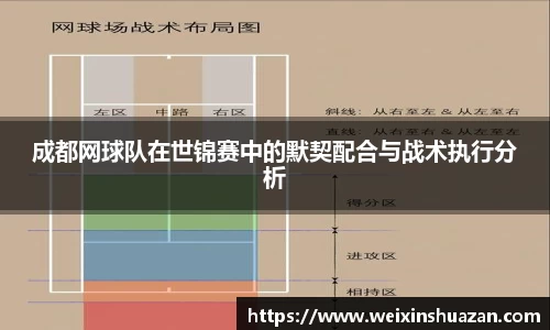 成都网球队在世锦赛中的默契配合与战术执行分析