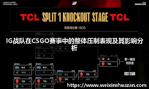 IG战队在CSGO赛事中的整体压制表现及其影响分析
