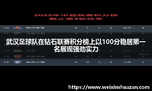 武汉足球队在钻石联赛积分榜上以100分稳居第一名展现强劲实力
