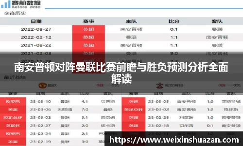 南安普顿对阵曼联比赛前瞻与胜负预测分析全面解读