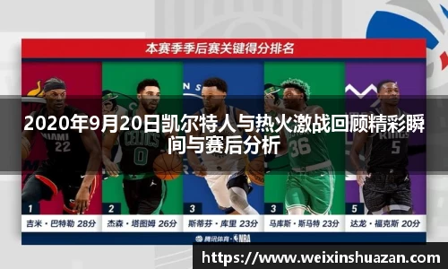 2020年9月20日凯尔特人与热火激战回顾精彩瞬间与赛后分析